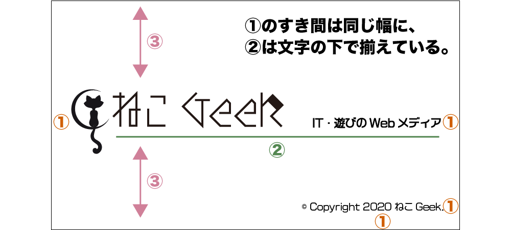 複数の要素のすき間を合わせたデザイン例 詳細