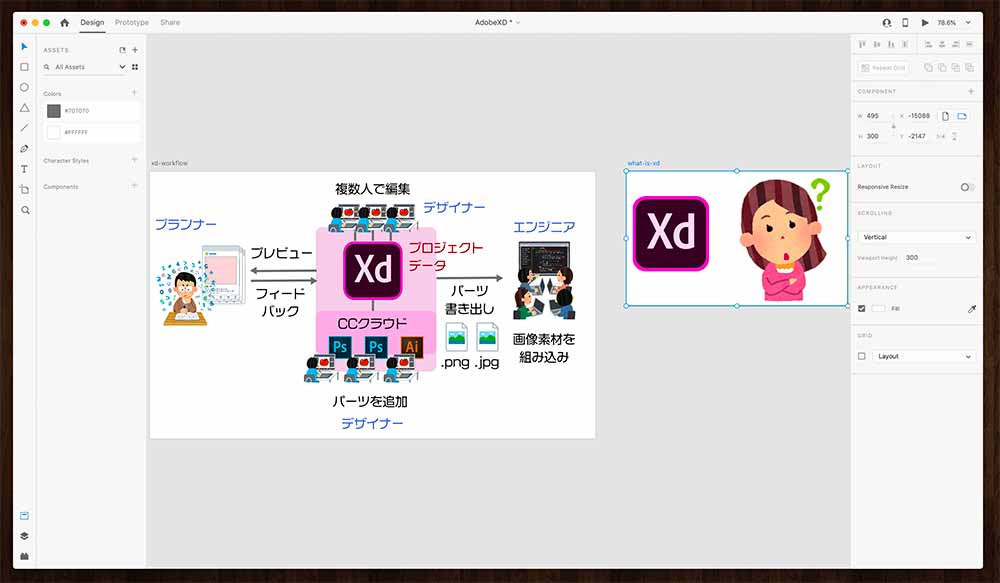 Adobe XD ウインドウ